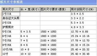 打印机对角线设置及应用指南（优化打印效果的技巧与方法）