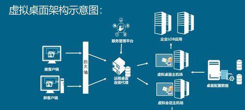 打印机生产成本核算方法（优化成本控制）