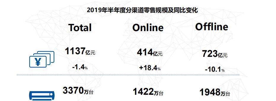 如何维修扬子空调故障（解决常见扬子空调故障的方法及技巧）