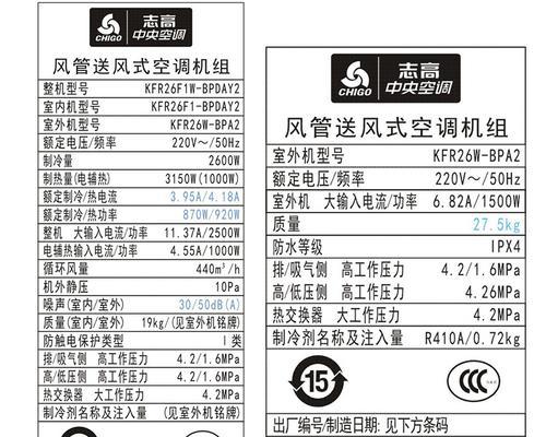 如何解决中央空调出现F1故障（排除F1故障的有效方法及注意事项）