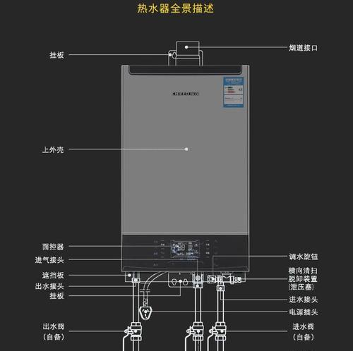 解决樱雪热水器E2故障的方法与原因分析（探索樱雪热水器E2故障的检修流程及关键细节）