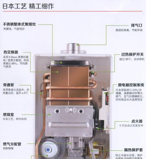 林内热水器主板代码（探索林内热水器主板代码的优势与应用）