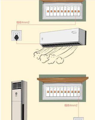 中央空调跳闸的处理方法（解决中央空调跳闸问题的实用技巧）