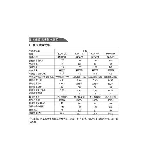 解读伊莱克斯洗碗机常见错误代码（故障排查指南助您轻松解决厨房的难题）