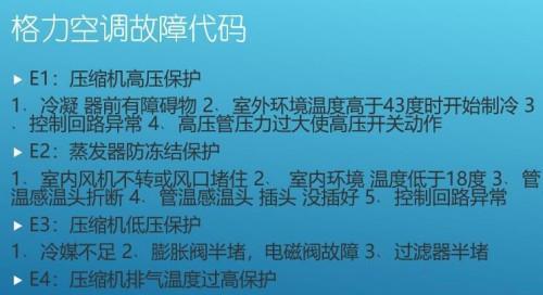 空调开机显示E6是什么意思（了解E6错误代码的含义和解决方法）