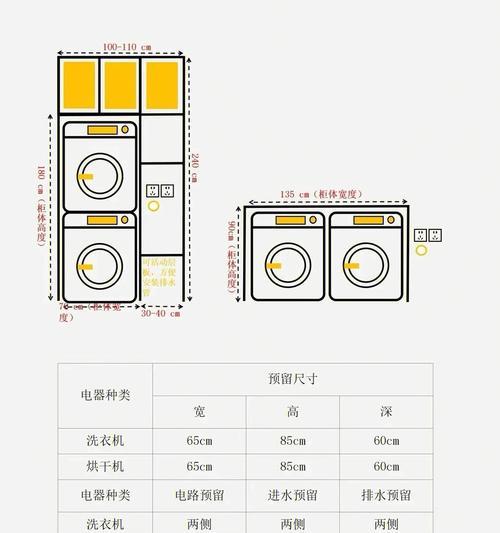 探究电视的尺寸对观影体验的影响（各种尺寸电视的长宽表及观影体验对比分析）