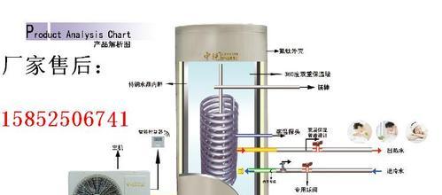 解读以巴登空气能热水器故障现象及维修方法（从故障现象到维修方法）