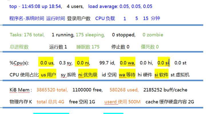 Linux下如何查看CPU信息（使用Linux命令快速获取CPU详细信息）