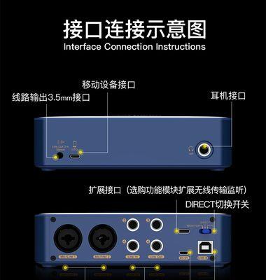 探究直播声卡软件的功能与应用（了解直播声卡软件的使用方法与市场前景）