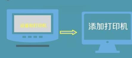 如何操作电脑进行正反面打印（简单步骤教你正确进行电脑正反面打印）