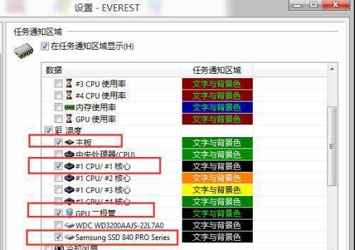 全面了解如何显示CPU温度（简单有效的方法和工具帮助您监测CPU温度）