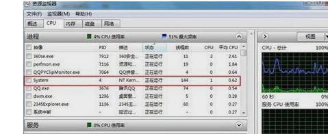 Win7配置更新35%所需时间与关键要点（分析Win7配置更新35%进度及优化建议）