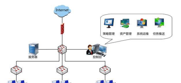 现代文件管理系统的功能与优势（探索数字化时代的文件管理新趋势）