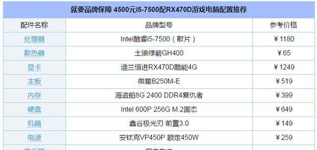 以3000元台式电脑配置为主题的文章（性价比高的3000元台式电脑配置推荐）