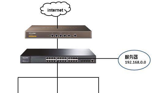如何将交换机与路由器连接并设置（详解交换机和路由器的连接方式及设置步骤）