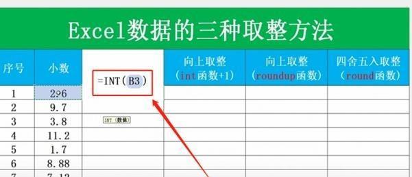 Excel功能大全图解（实用、全面、图文并茂）