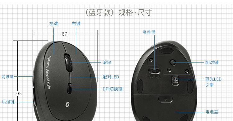 探讨鼠标光学分辨率dpi的重要性及影响因素（了解dpi的定义和作用）