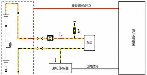 复印机高压漏电的故障原因及解决方法（保障复印机正常工作）