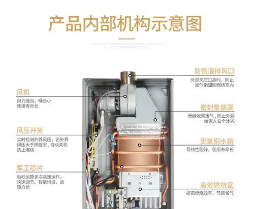 燃气热水器的工作原理（揭秘燃气热水器如何提供温暖的热水）