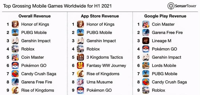 2024年度杀毒APP排行榜TOP10揭晓（最强杀毒APP集结）