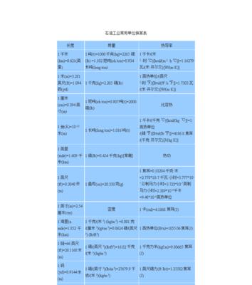 质量单位换算的重要性（掌握质量单位换算）