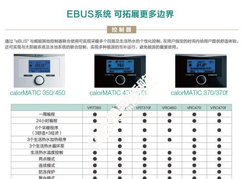 Vaillant威能客服电话24小时，为您解决所有问题（无论何时何地）