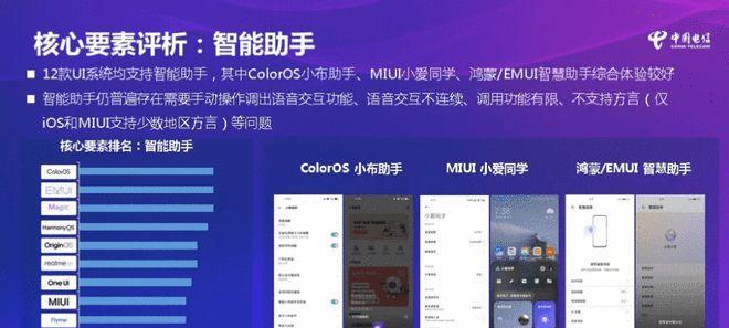 揭秘oppo手机小布助手的神奇功能（探索oppo手机小布助手的功能及使用技巧）
