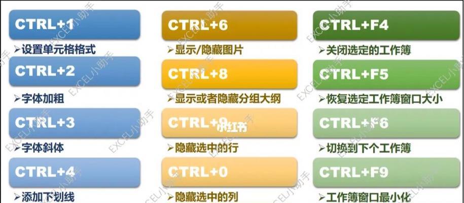 快捷键ctrl大全——提高电脑操作效率的秘密武器（掌握这些快捷键）