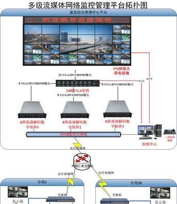 监控安装方法与接线图详解（简单易懂的监控安装指南）