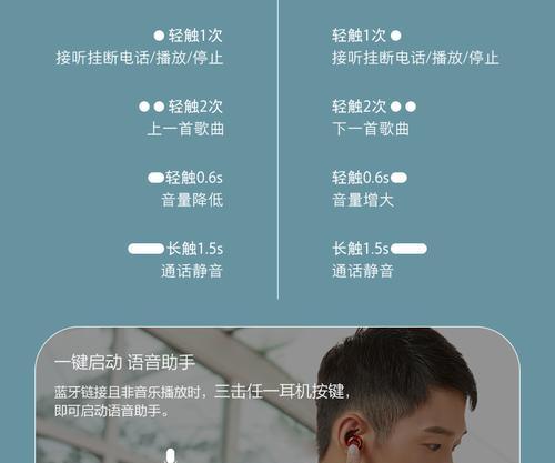 华为耳机无声音问题解决方法（排查耳机故障、调整手机设置）