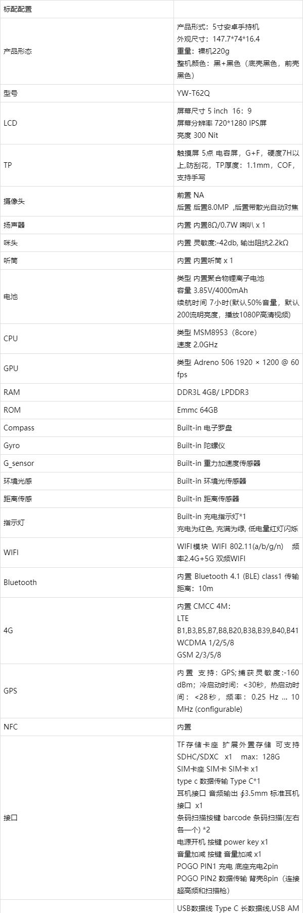 2024年最新安卓手机排行榜（探索当今手机市场的最佳选择）