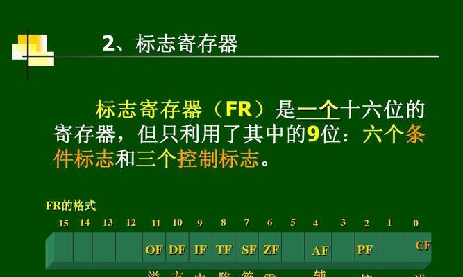 CPU开核的原理及应用探析（解密CPU开核技术的奥秘与应用前景）