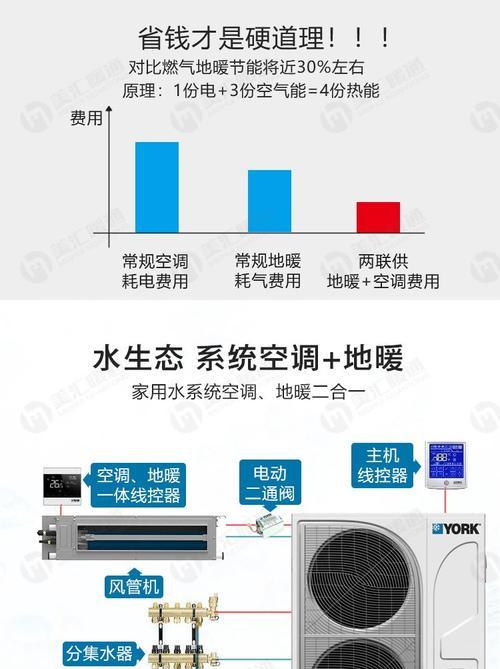 约克中央空调07故障代码分析（解读约克中央空调07故障代码）