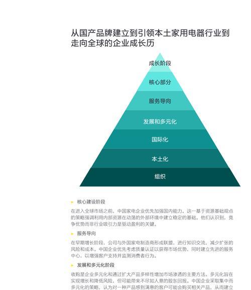 电脑电源维修指南（解决电脑电源故障的简单方法）