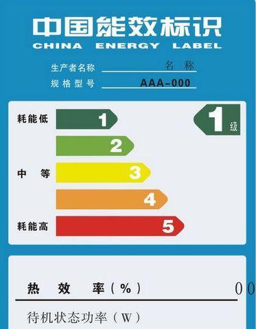 解读新科变频空调F0故障代码的原因与维修方法（深入探究F0故障代码）