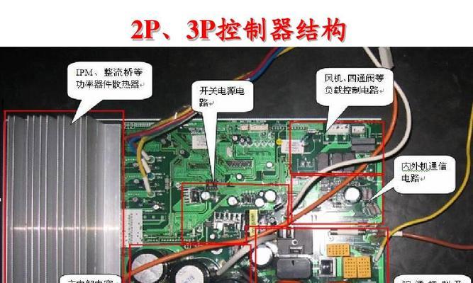 格力空调故障代码及解决方法（一起了解格力空调常见故障代码）