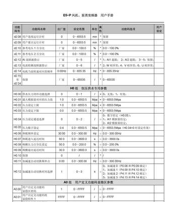 以康林跑步机E5故障分析及解决方法（探究康林跑步机E5的故障原因和有效解决方案）