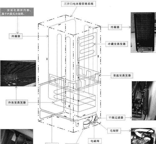 冰柜过滤器结冰的原因及解决办法（避免冰柜过滤器结冰的实用技巧）