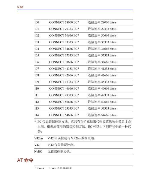 笔记本电脑运算方法有哪些？笔记本电脑运算技巧是什么？