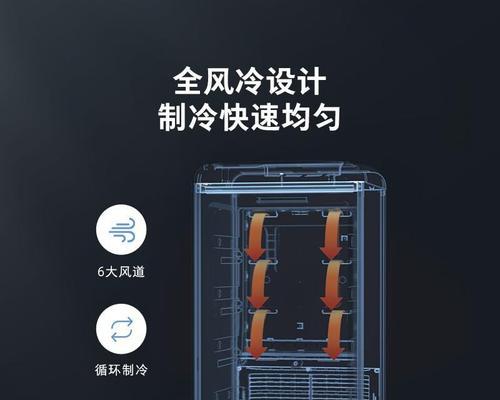 冰箱制冷剂是什么？加多少合适？