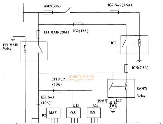 海信冰箱f2故障怎么办？f2故障检修流程是什么？