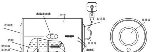 冰柜温控器不出水怎么办？冰柜温控器不出水原因是什么？