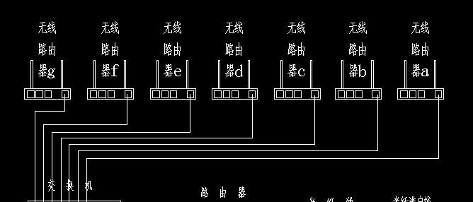 无线路由器多人使用设置方法是什么？