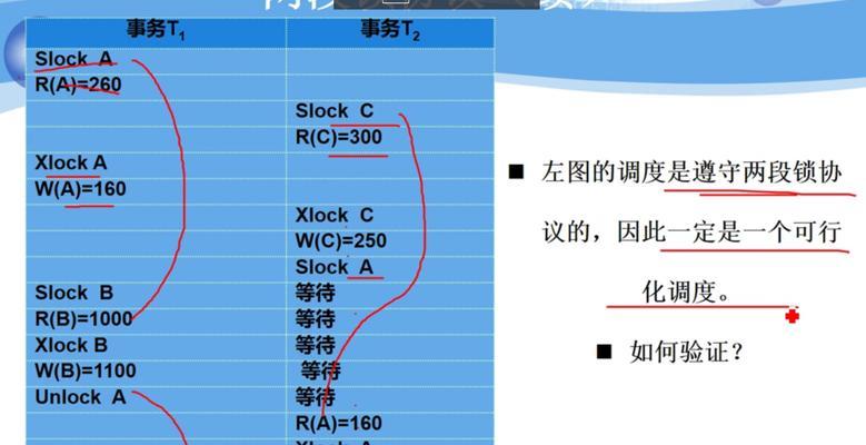 数据库恢复技术能保证哪些事务特性？如何操作？