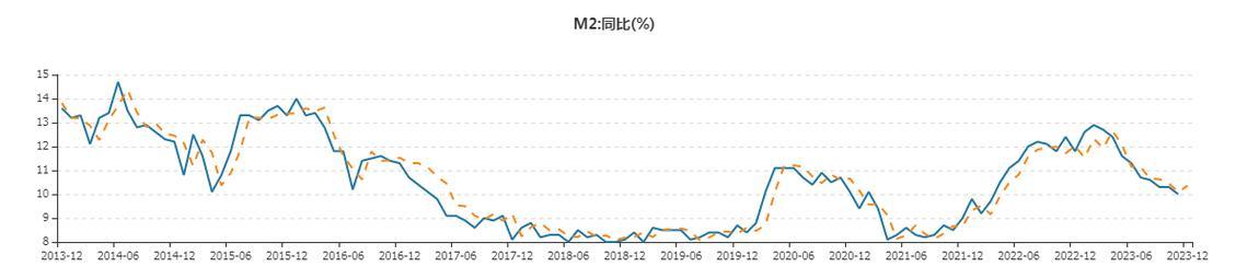 服务器租赁预算指南：如何制定明智决策？