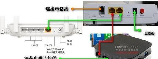 路由器正确设置密码和账号？如何确保安全？