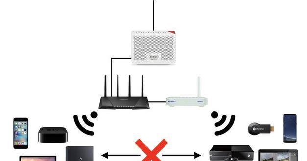 路由器扩展网络的设置方法是什么？扩展后网络覆盖范围如何？