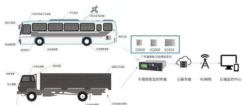 ggsci报错，如何快速定位并解决？