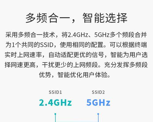 怎么设置联通宽带和路由器？联通宽带华为路由器怎么设置？