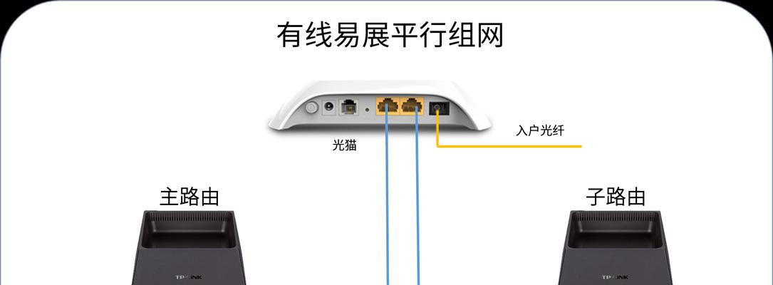 路由器设置连接模式一直连接会怎样？